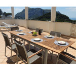 Casa Vacanze Heather Capri: Affitto intera villa | Prezzi & Disponibilità